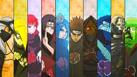 Creation of the Akatsuki [Full Movie] [English Sub] .